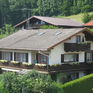 Haus Wonka - Mayer Ruhpolding